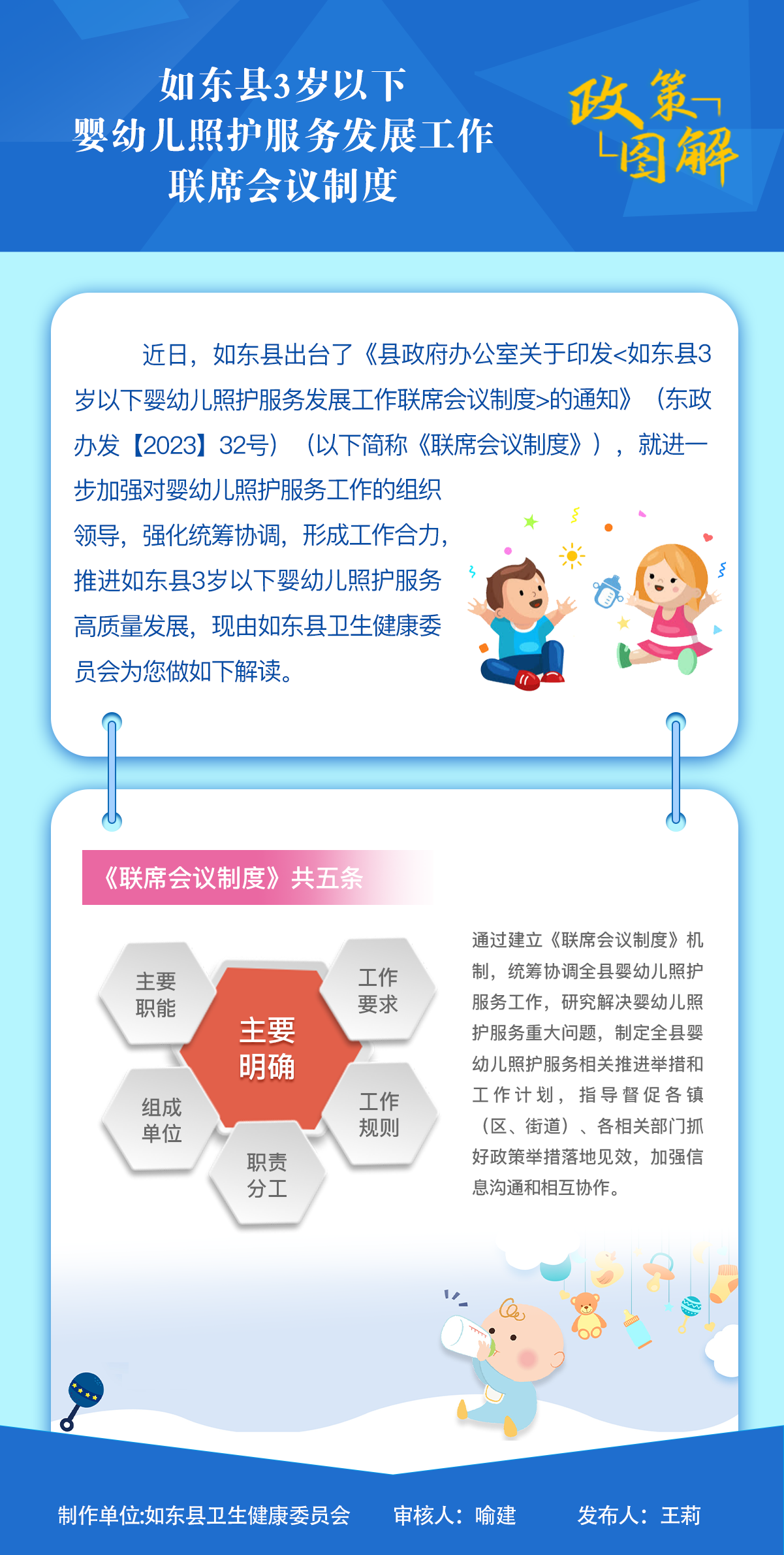 如東縣3歲以下嬰幼兒照護服務發(fā)展工作聯席會議制度.png