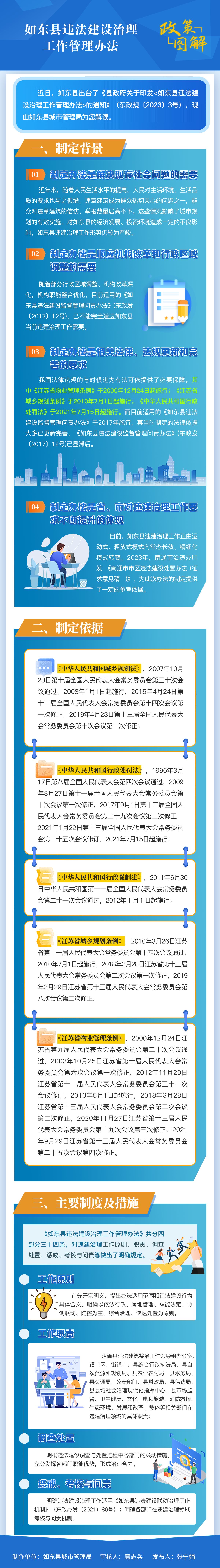 如東縣違法建設(shè)治理工作管理辦法.png