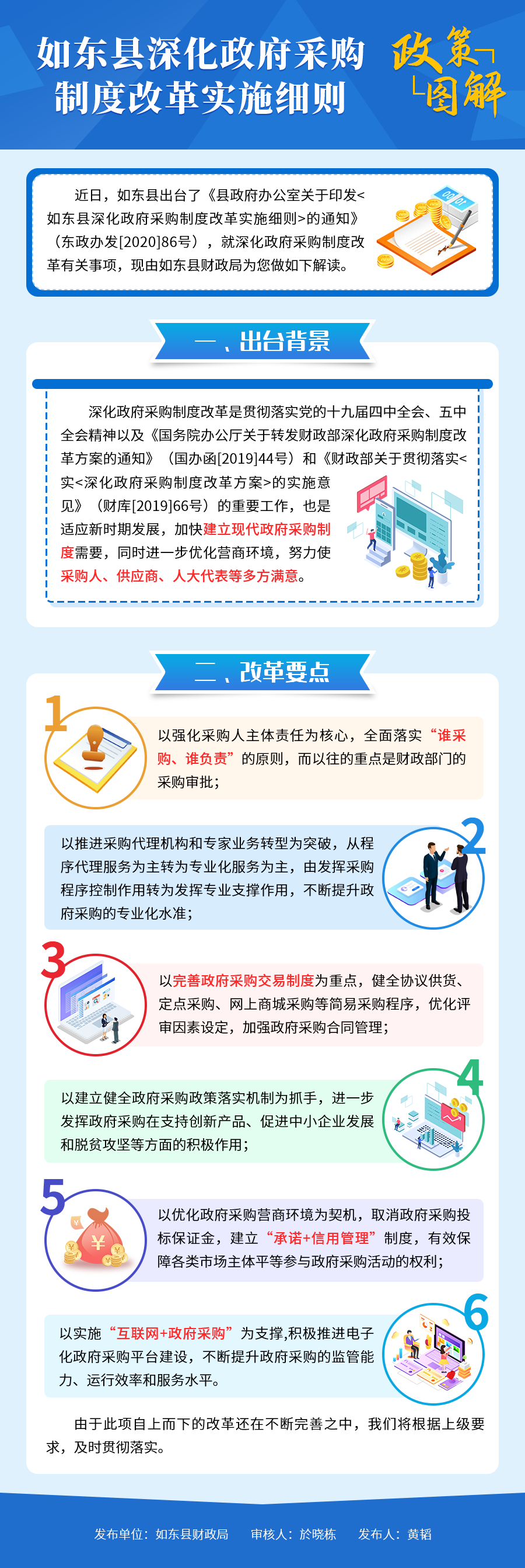 如東縣深化政府采購(gòu)制度改革實(shí)施細(xì)則-政策解讀201202.png