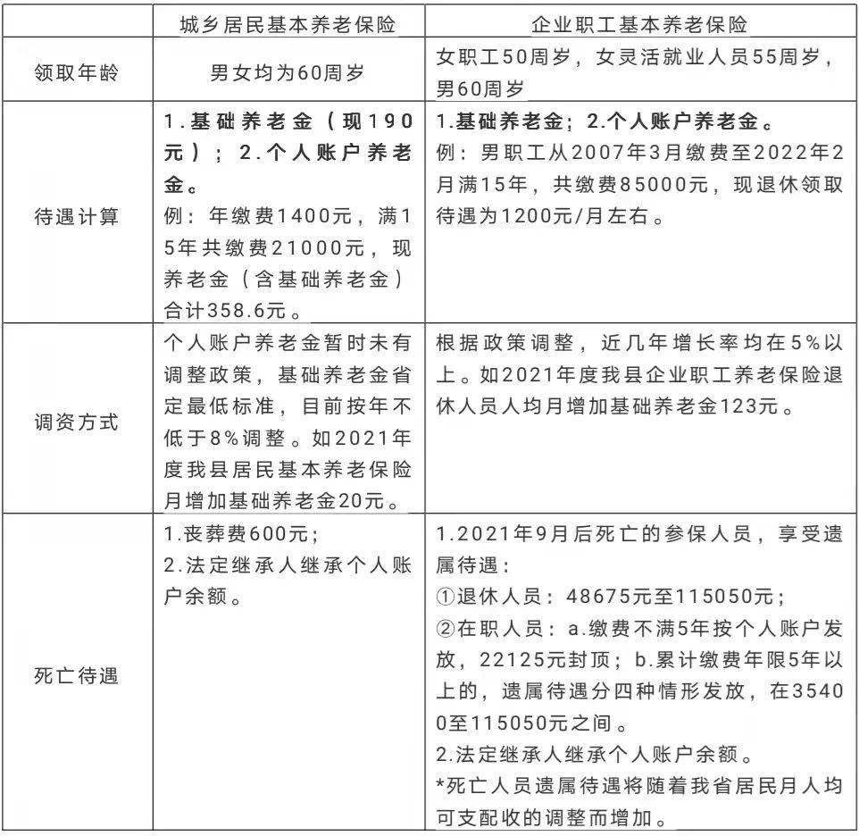 2表格2.jpg