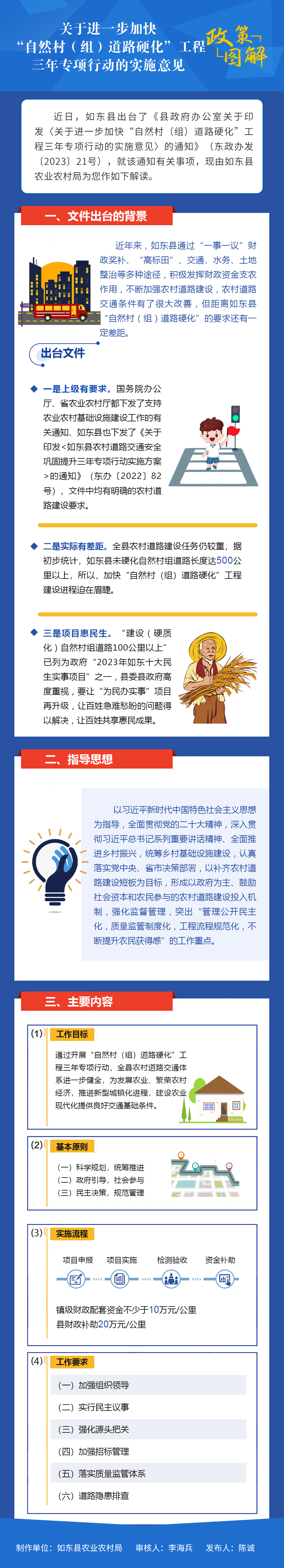關(guān)于進(jìn)一步加快“自然村（組）道路硬化”工程三年專項行動的實(shí)施意見 修改2.png