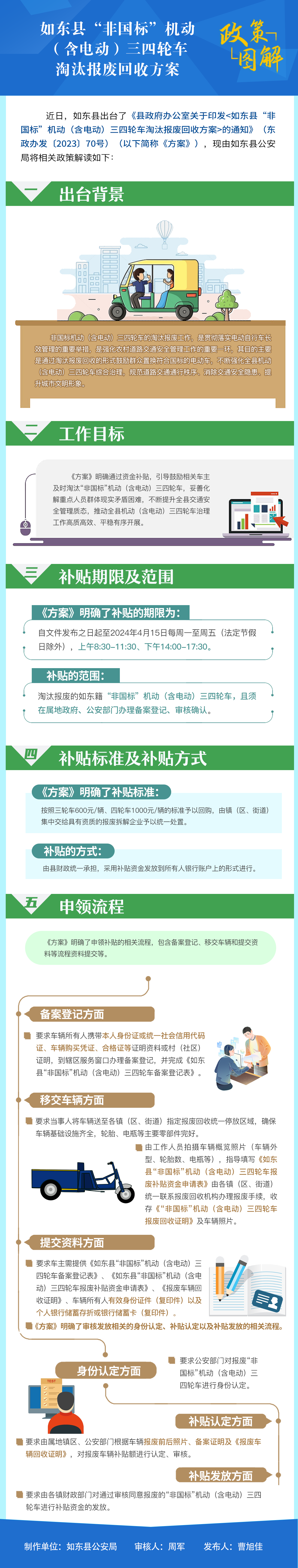 如東縣“非國標”機動（含電動）三四輪車淘汰報廢回收方案.png