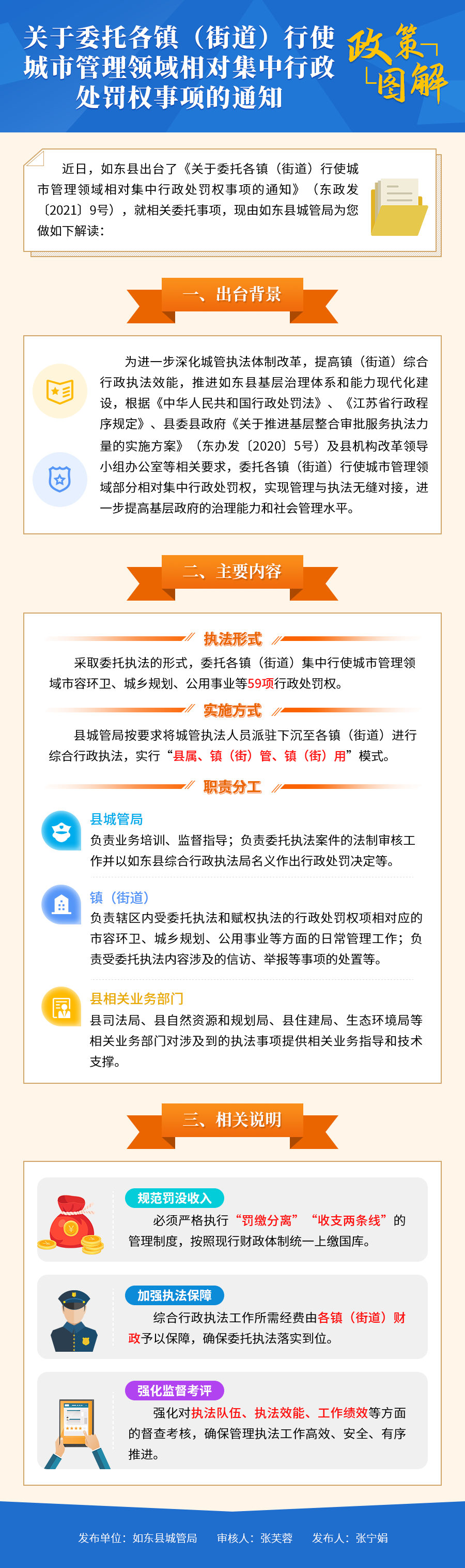 微信圖片_20210511155612.png