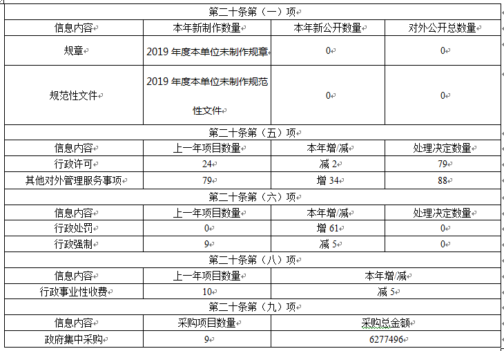 QQ圖片20200114153417.png