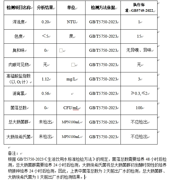 自來水日?qǐng)?bào)20250725.png